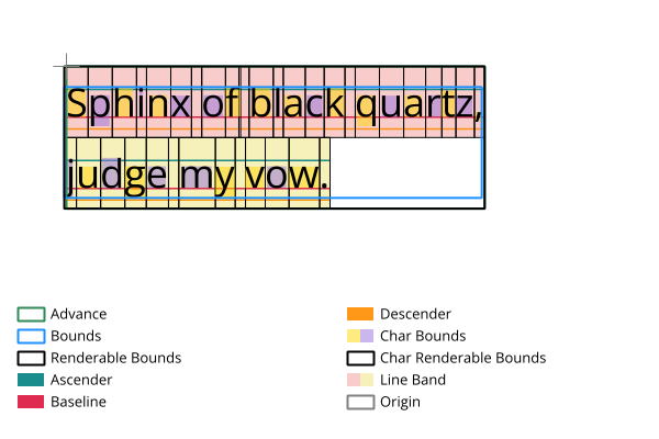 ImageSharp.Drawing text metrics visualization